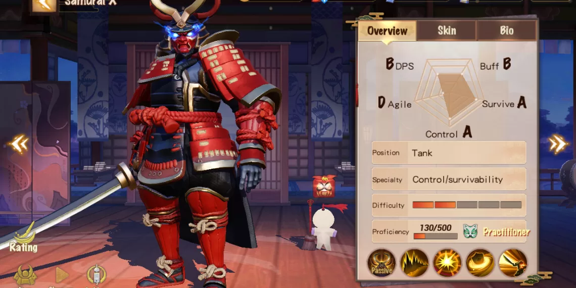Onmyoji Arena (OA) – Samurai Shikigami (Heroes) List